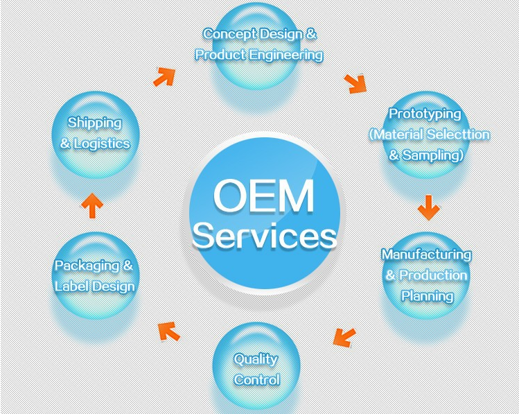 Anti humidity bag dehumidifier bag for household.png